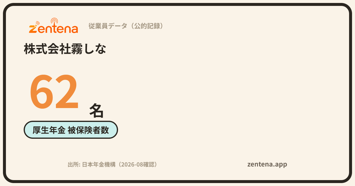 株式会社霧しなの従業員データカード