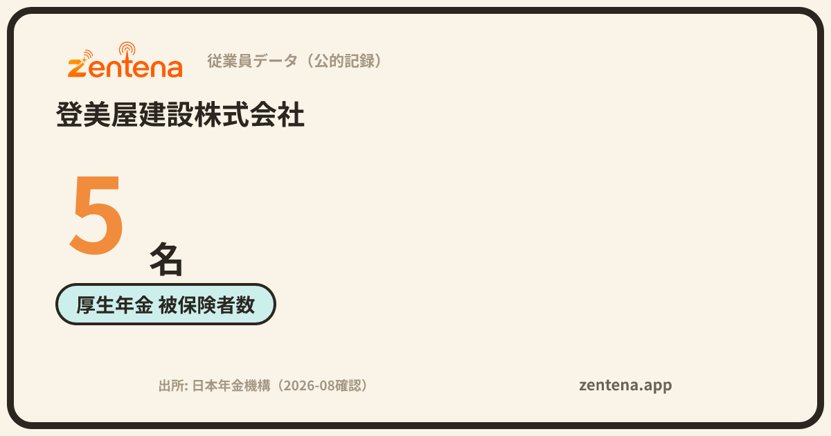 登美屋建設株式会社の従業員データカード