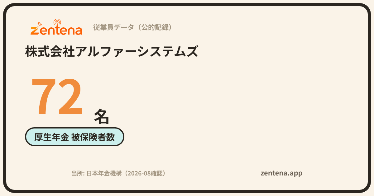 株式会社アルファーシステムズの従業員データカード