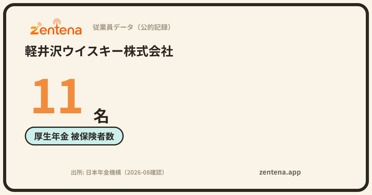 軽井沢ウイスキー株式会社の従業員データカード