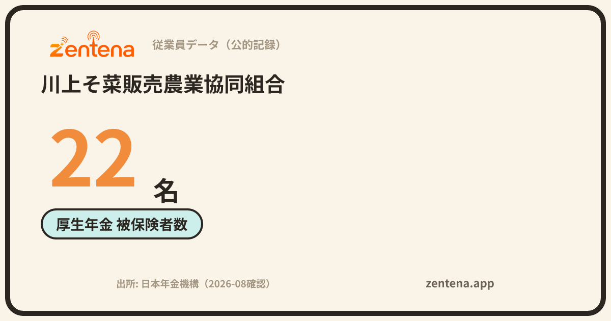 川上そ菜販売農業協同組合の従業員データカード