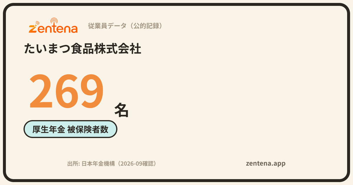 たいまつ食品株式会社の従業員データカード