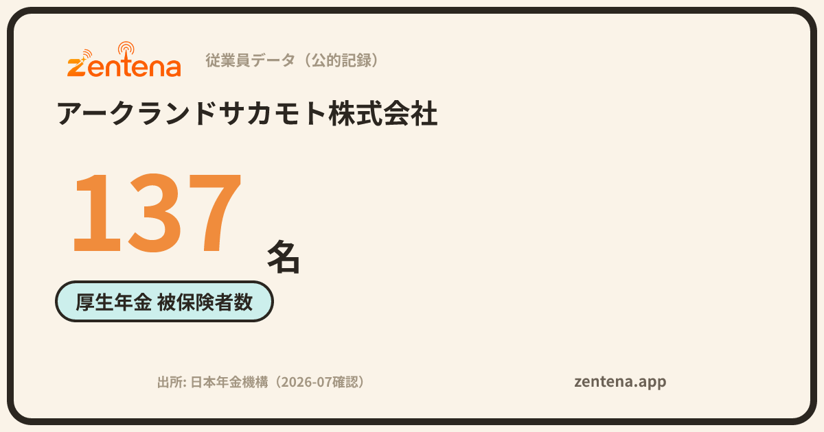 アークランドサカモト株式会社の従業員データカード