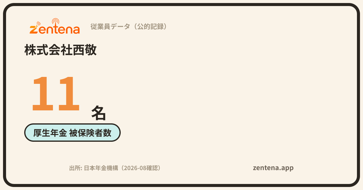 株式会社西敬の従業員データカード