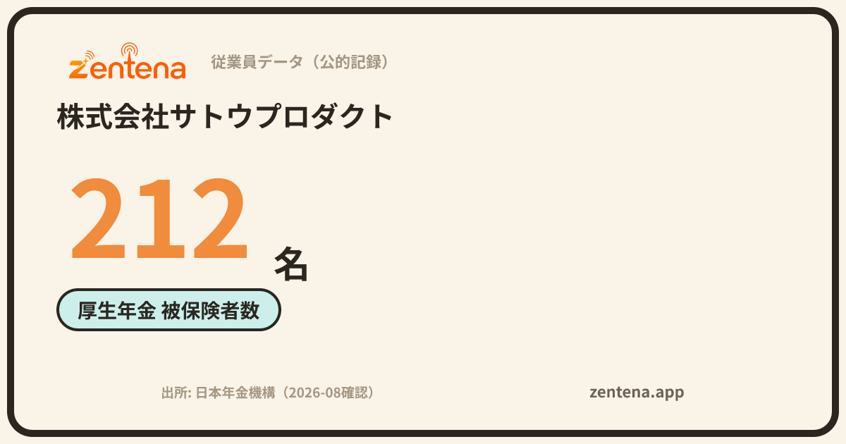 株式会社サトウプロダクトの従業員データカード