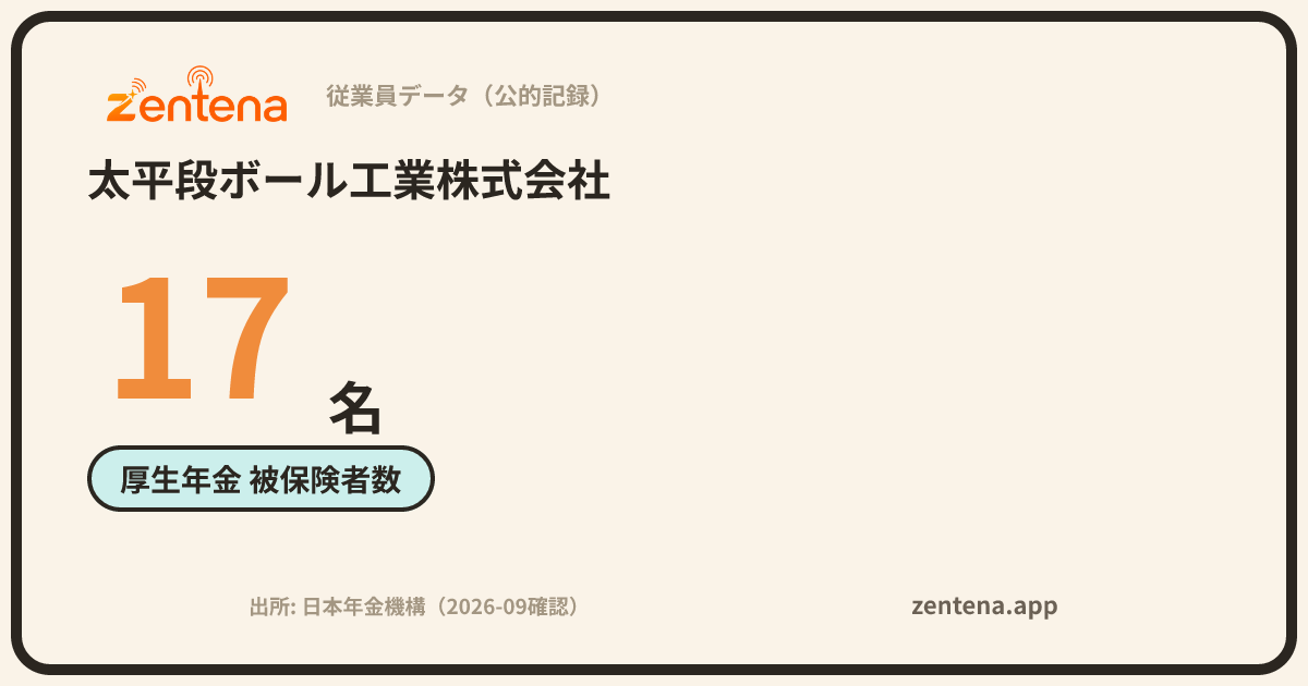 太平段ボール工業株式会社の従業員データカード