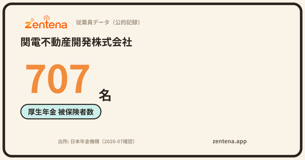 関電不動産開発株式会社の従業員データカード