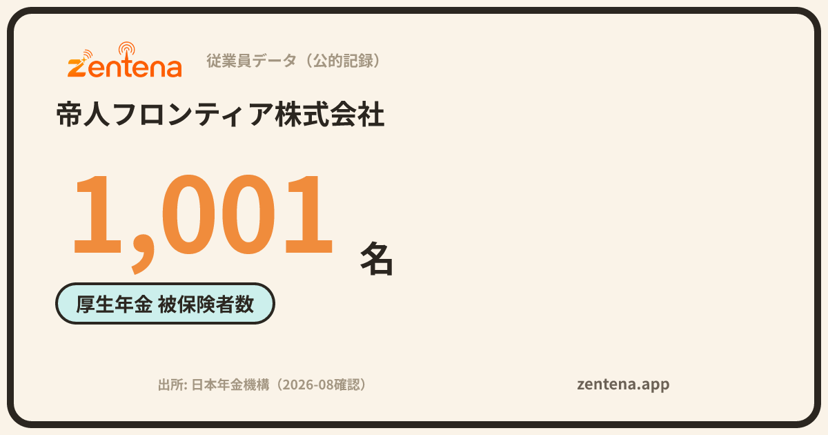 帝人フロンティア株式会社の従業員データカード