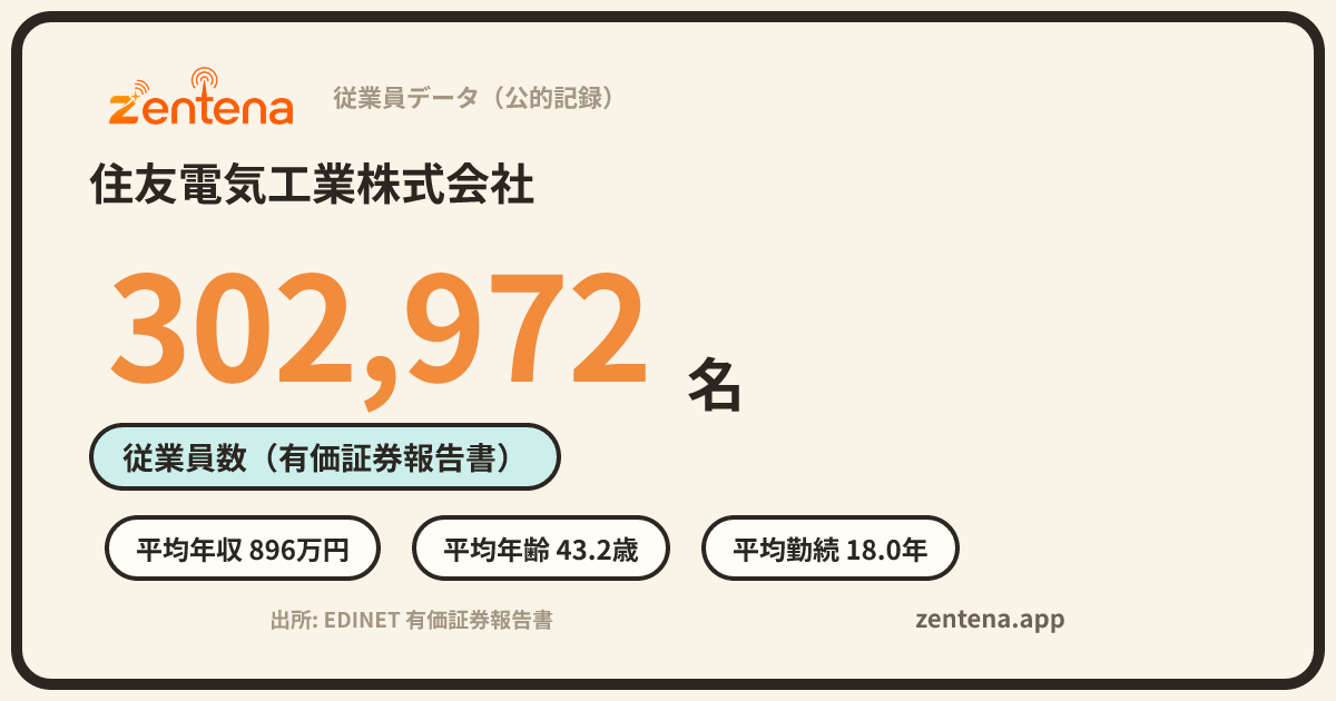 住友電気工業株式会社の従業員データカード