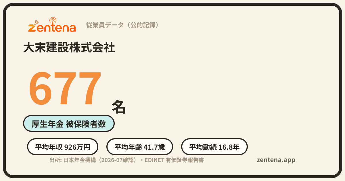 大末建設株式会社の従業員データカード