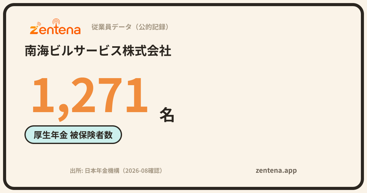 南海ビルサービス株式会社の従業員データカード