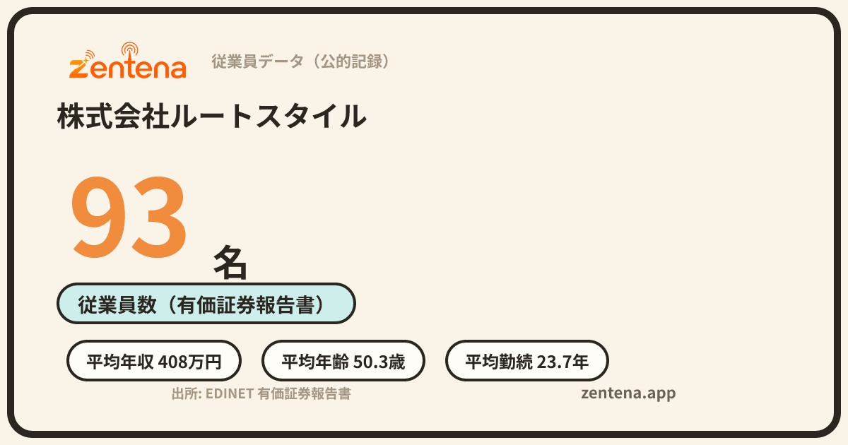 株式会社ルートスタイルの従業員データカード