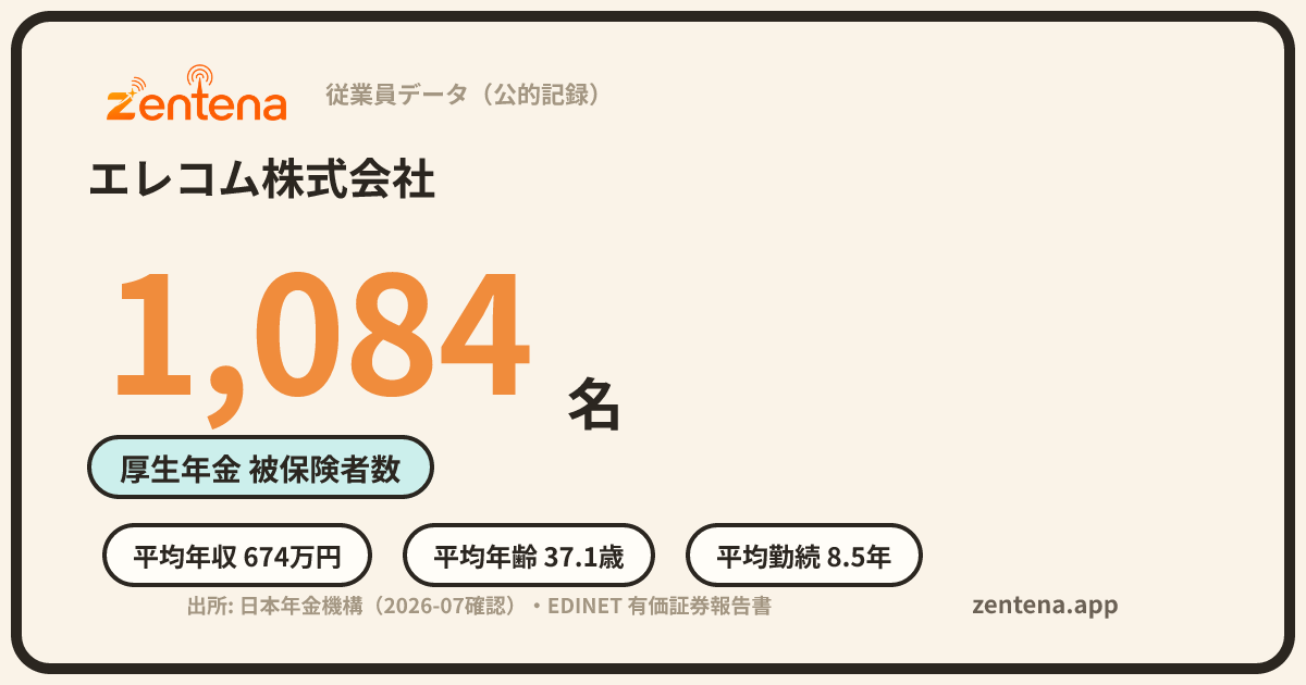 エレコム株式会社の従業員データカード