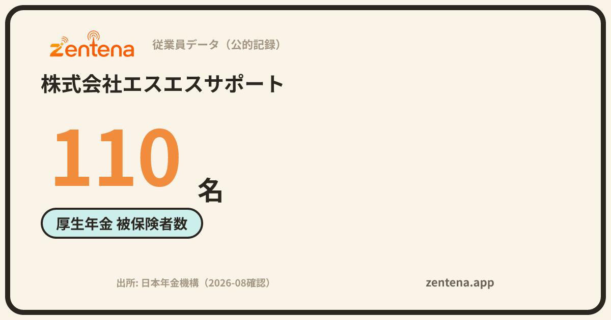 株式会社エスエスサポートの従業員データカード