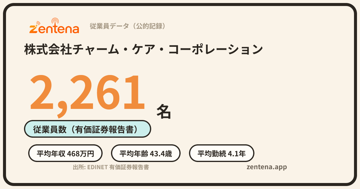 株式会社チャーム・ケア・コーポレーションの従業員データカード