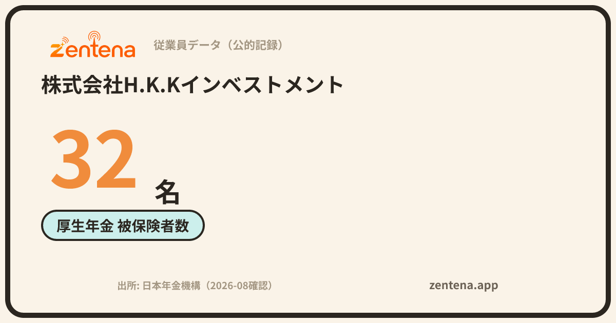 株式会社H.K.Kインベストメントの従業員データカード
