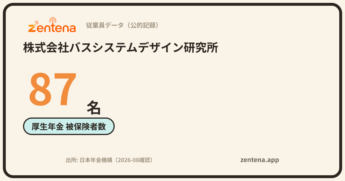 株式会社バスシステムデザイン研究所の従業員データカード