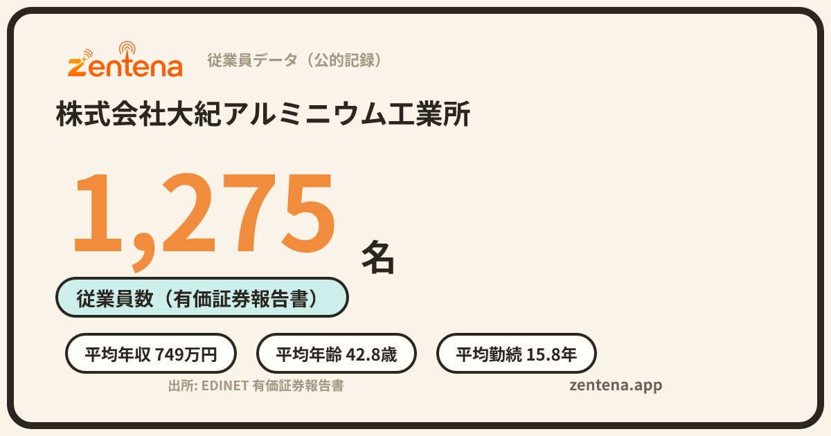株式会社大紀アルミニウム工業所の従業員データカード