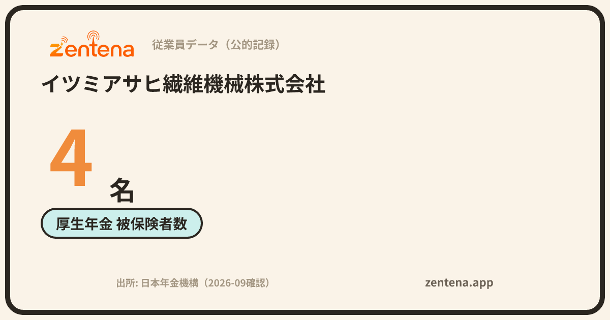 イツミアサヒ繊維機械株式会社の従業員データカード