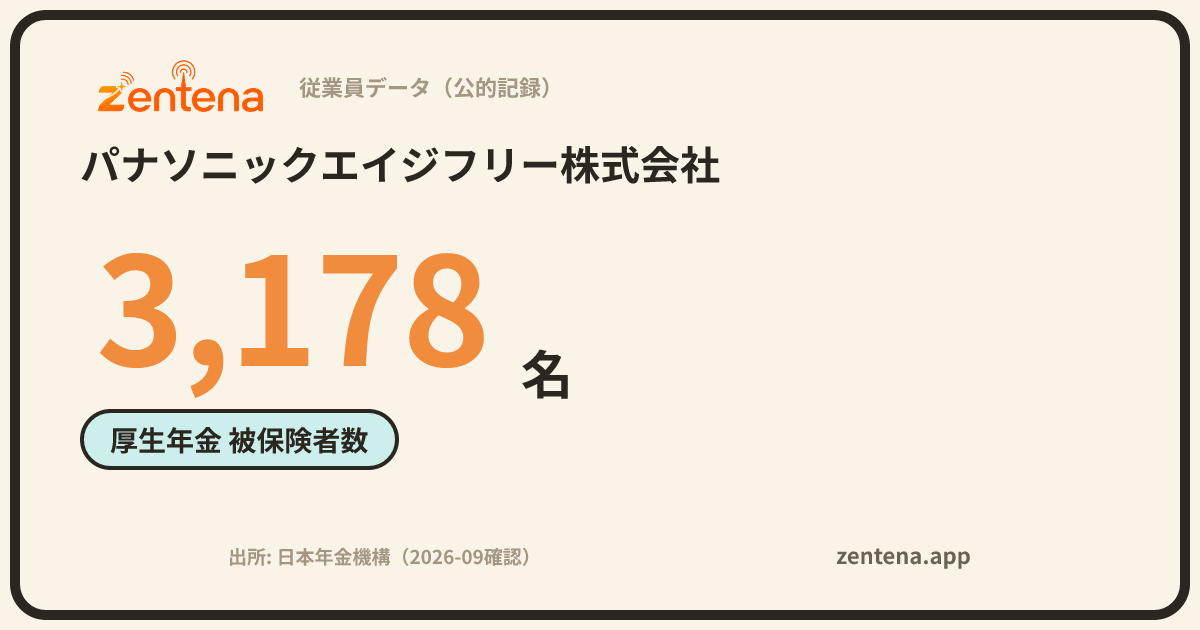 パナソニックエイジフリー株式会社の従業員データカード