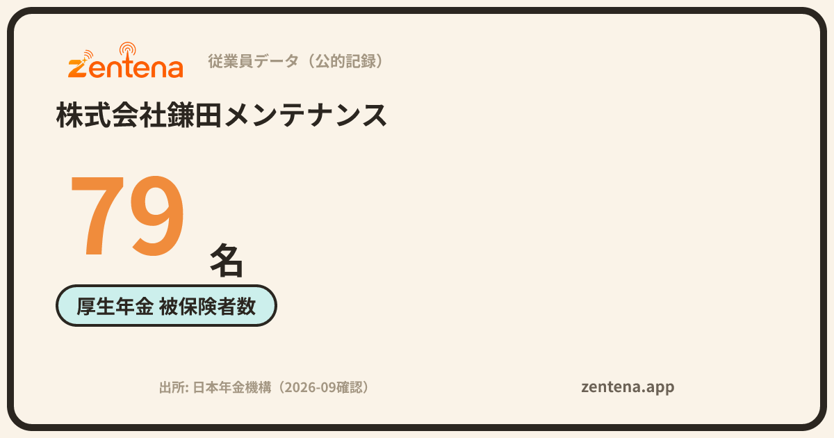 株式会社鎌田メンテナンスの従業員データカード