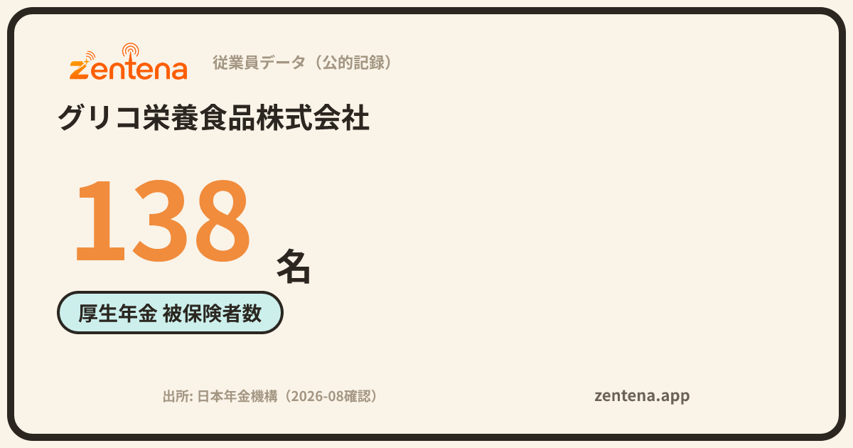 グリコ栄養食品株式会社の従業員データカード