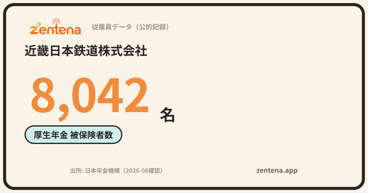 近畿日本鉄道株式会社の従業員データカード