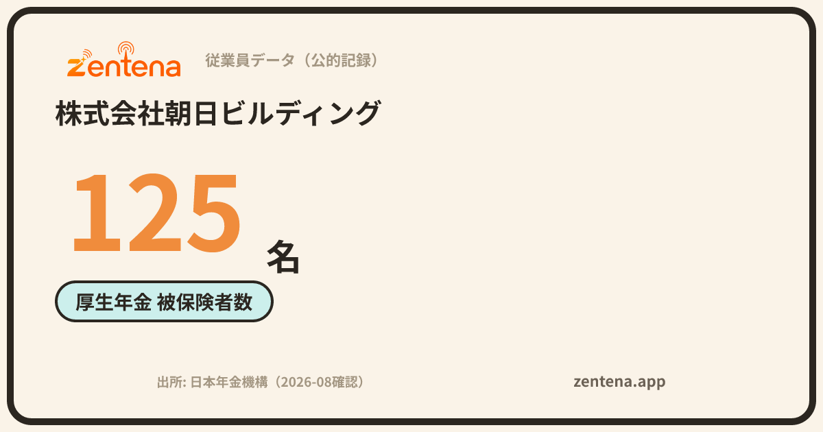 株式会社朝日ビルディングの従業員データカード
