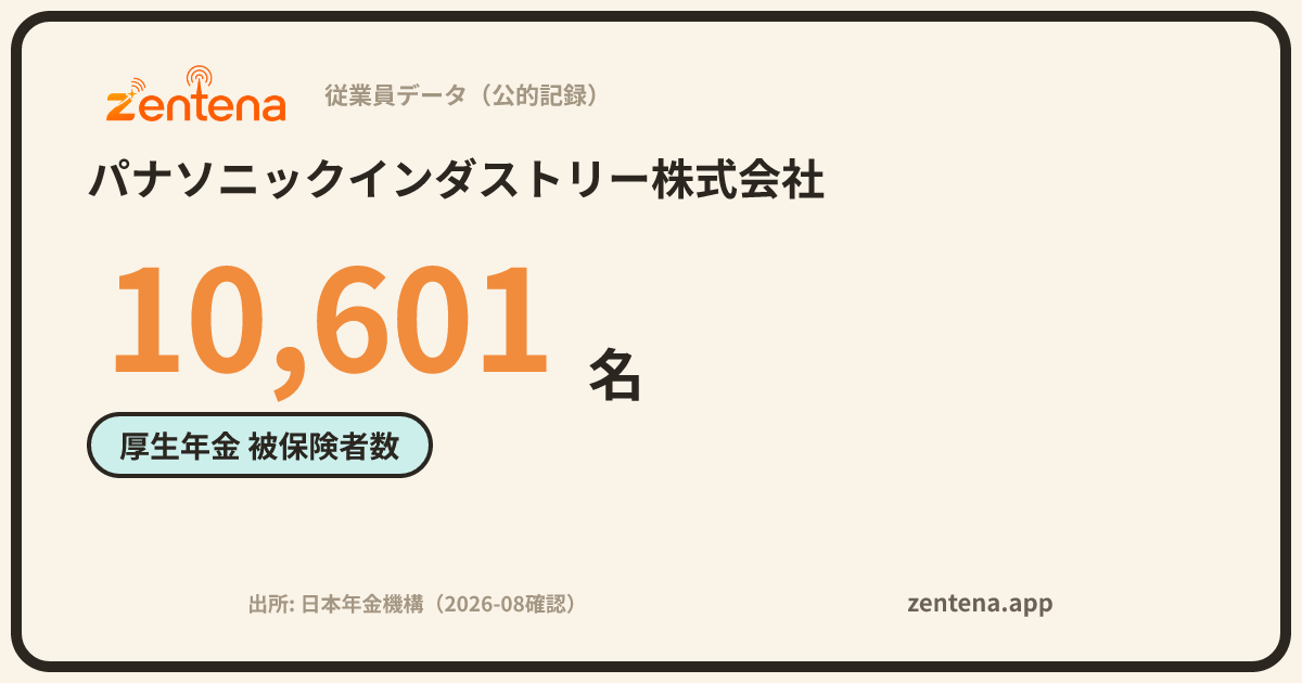 パナソニックインダストリー株式会社の従業員データカード