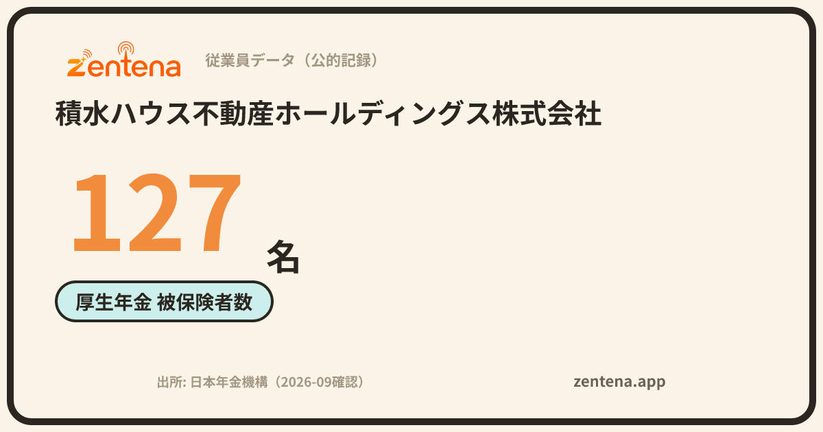 積水ハウス不動産ホールディングス株式会社の従業員データカード