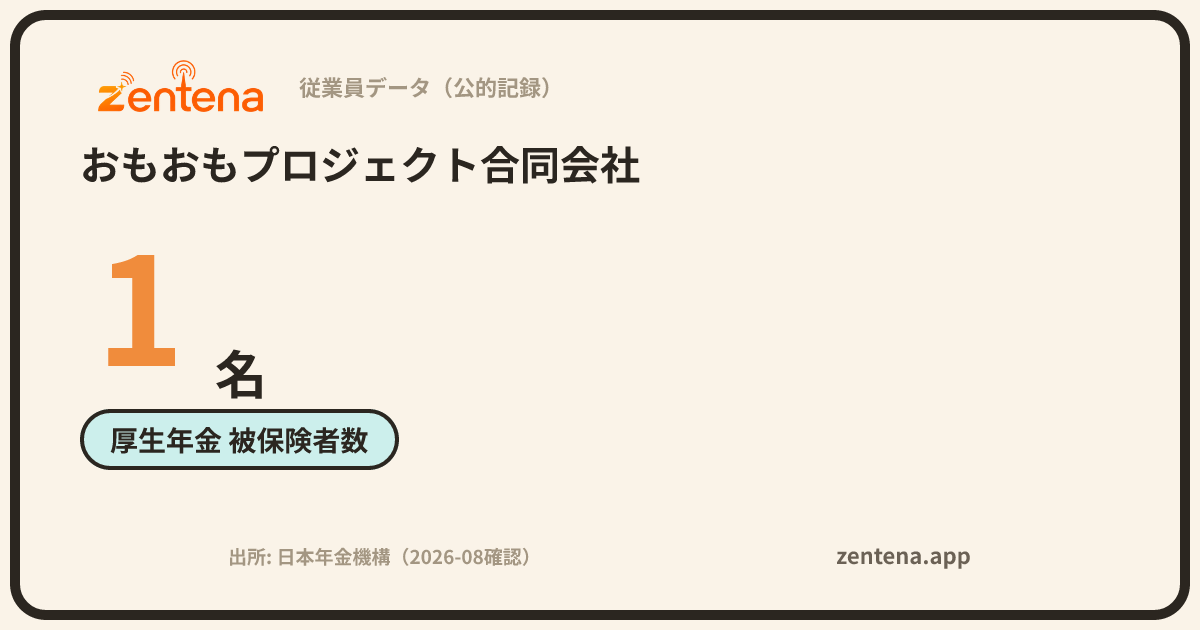おもおもプロジェクト合同会社の従業員データカード