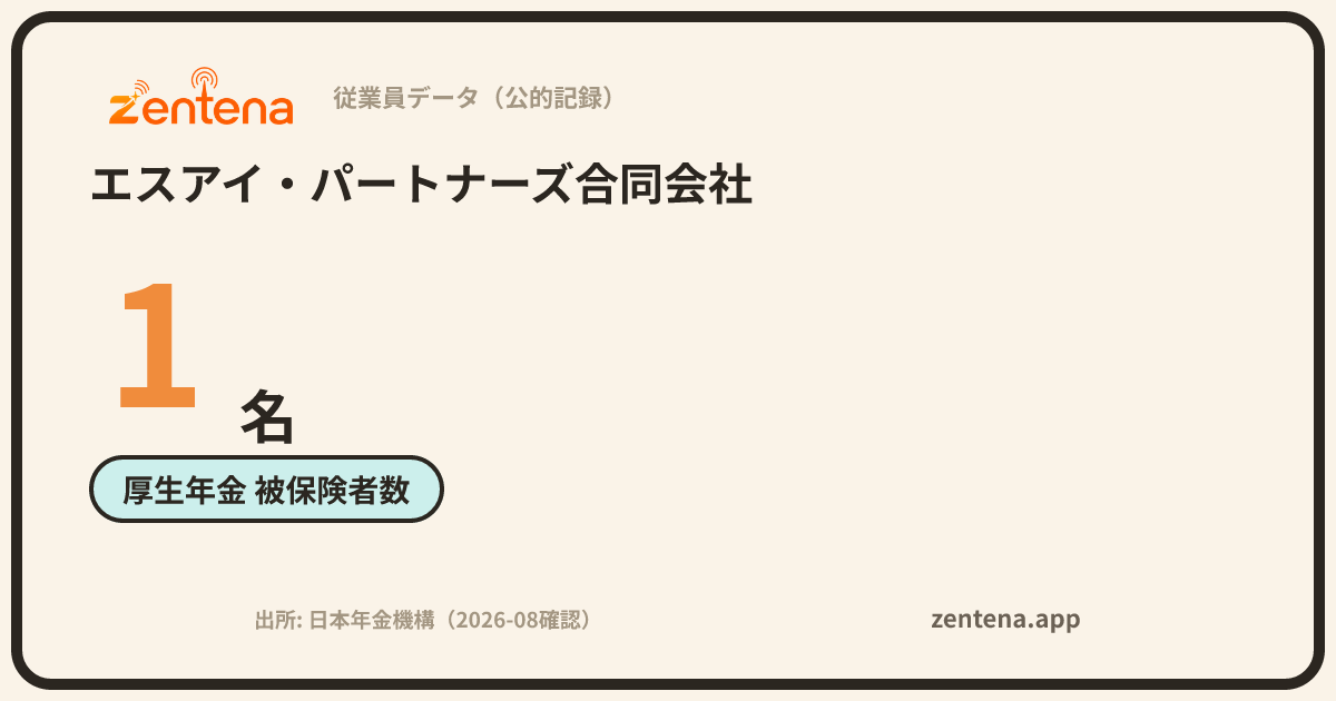 エスアイ・パートナーズ合同会社の従業員データカード