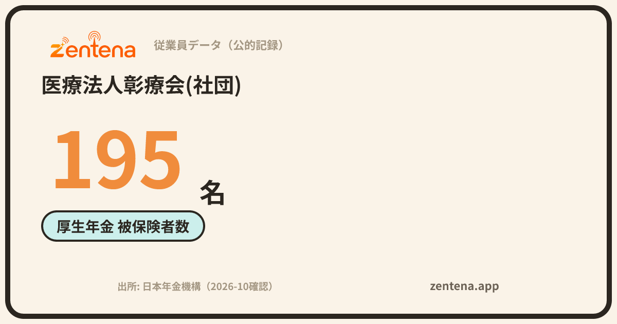 医療法人彰療会(社団)の従業員データカード