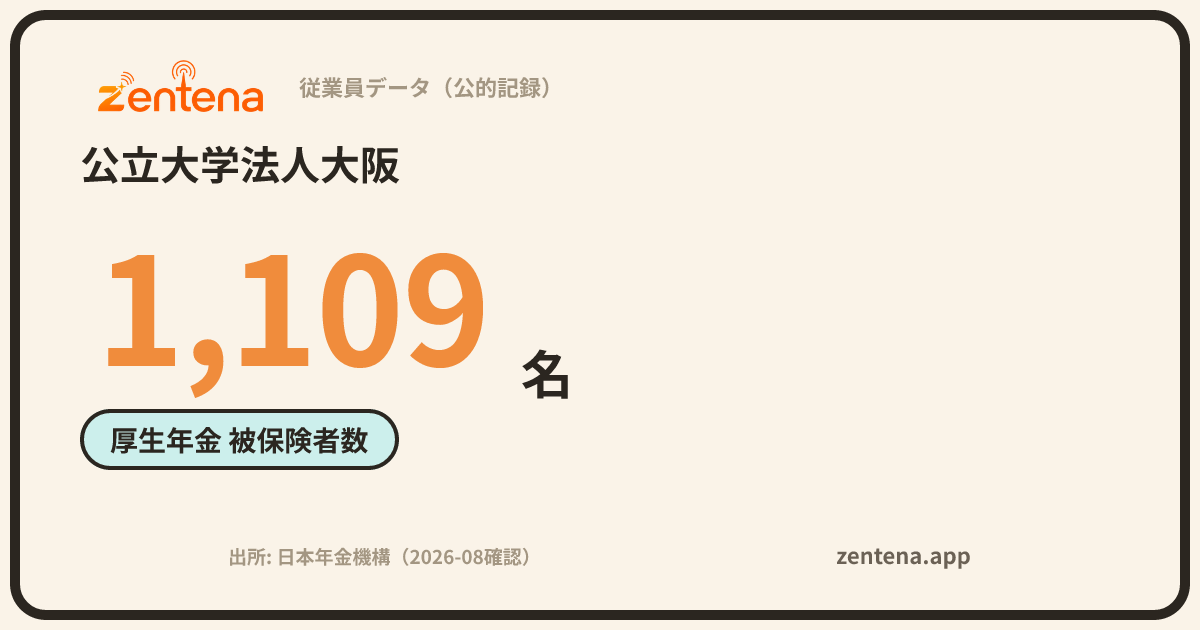 公立大学法人大阪の従業員データカード