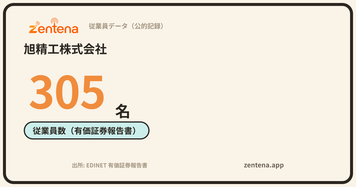 旭精工株式会社の従業員データカード
