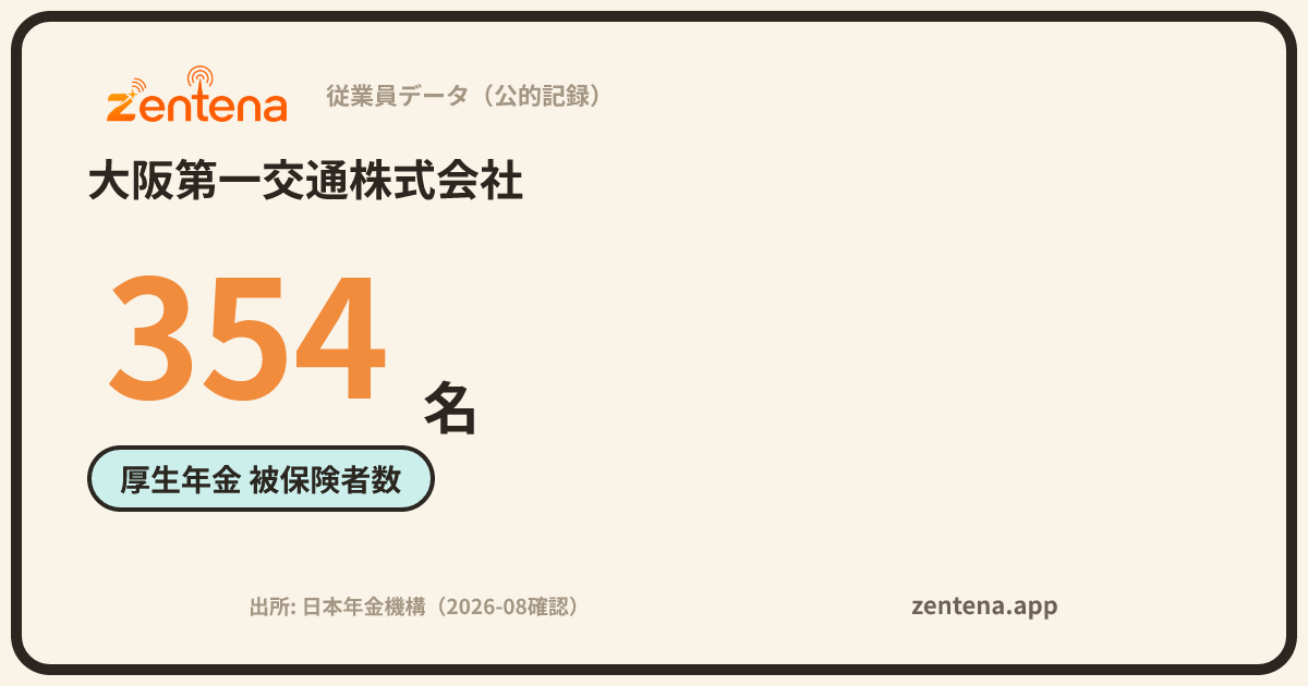 大阪第一交通株式会社の従業員データカード