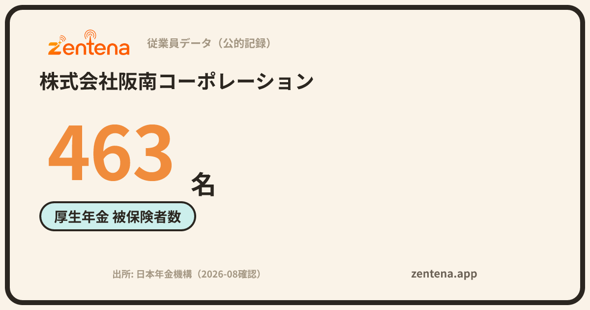 株式会社阪南コーポレーションの従業員データカード