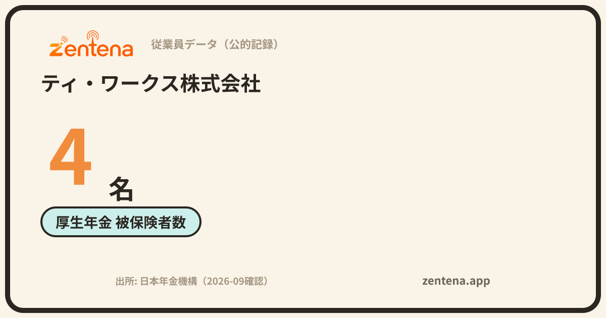 ティ・ワークス株式会社の従業員データカード