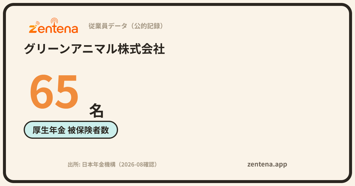 グリーンアニマル株式会社の従業員データカード