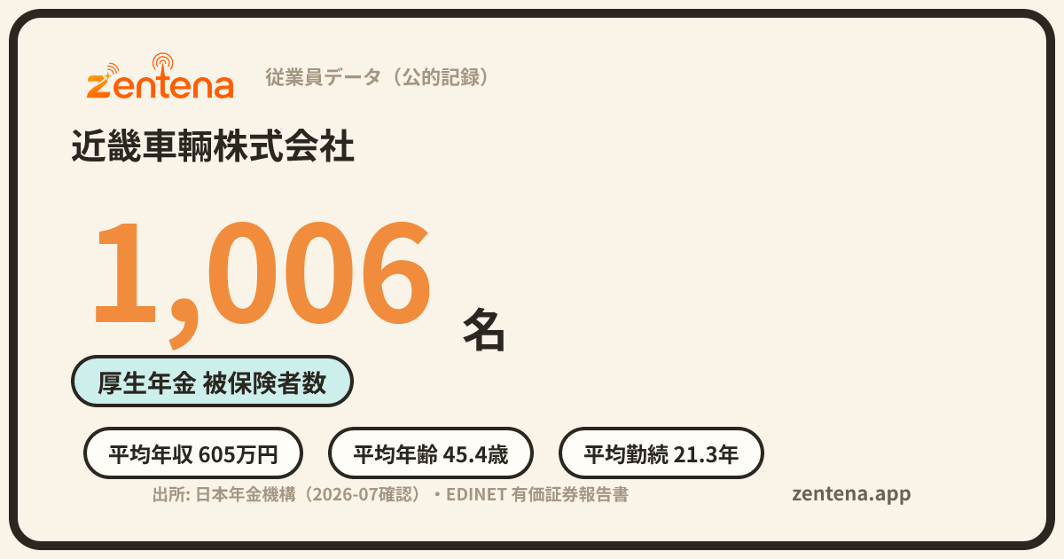 近畿車輛株式会社の従業員データカード
