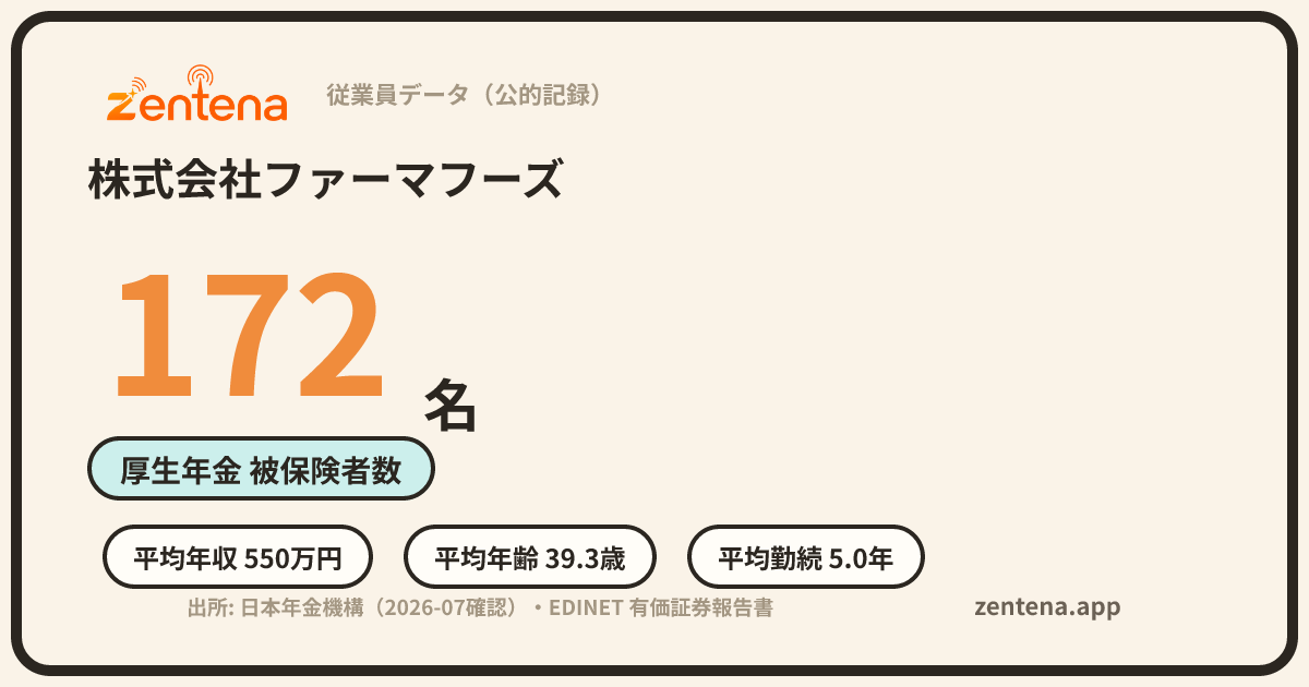 株式会社ファーマフーズの従業員データカード