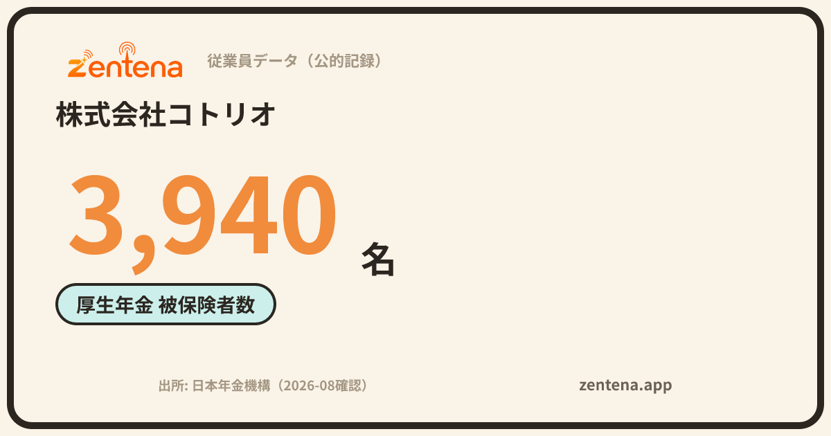 株式会社コトリオの従業員データカード