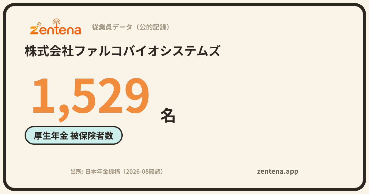 株式会社ファルコバイオシステムズの従業員データカード