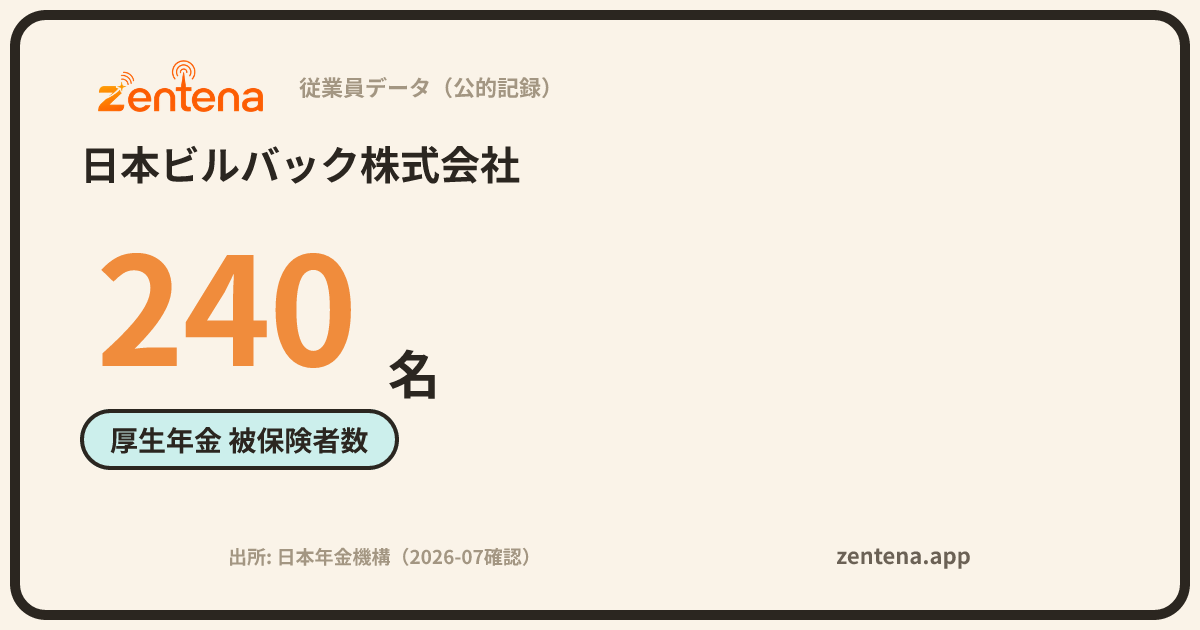 日本ビルバック株式会社の従業員データカード