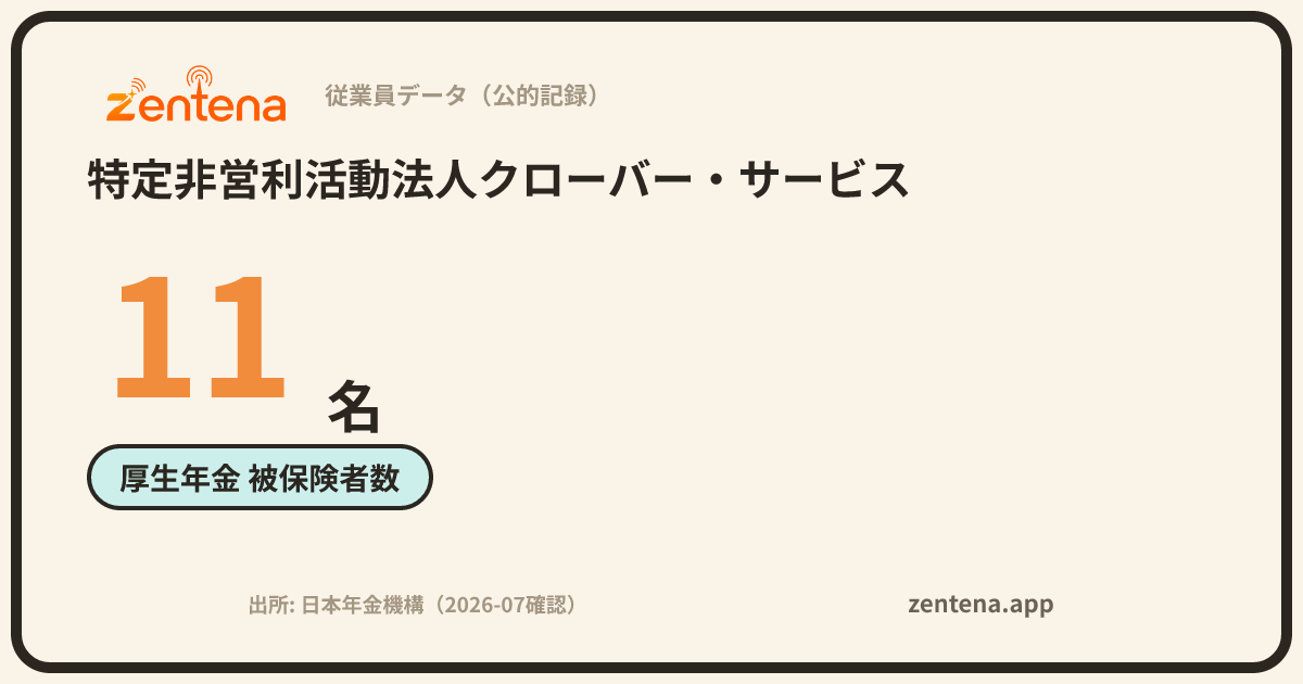 特定非営利活動法人クローバー・サービスの従業員データカード