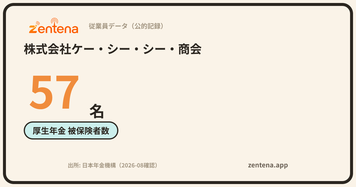 株式会社ケー・シー・シー・商会の従業員データカード