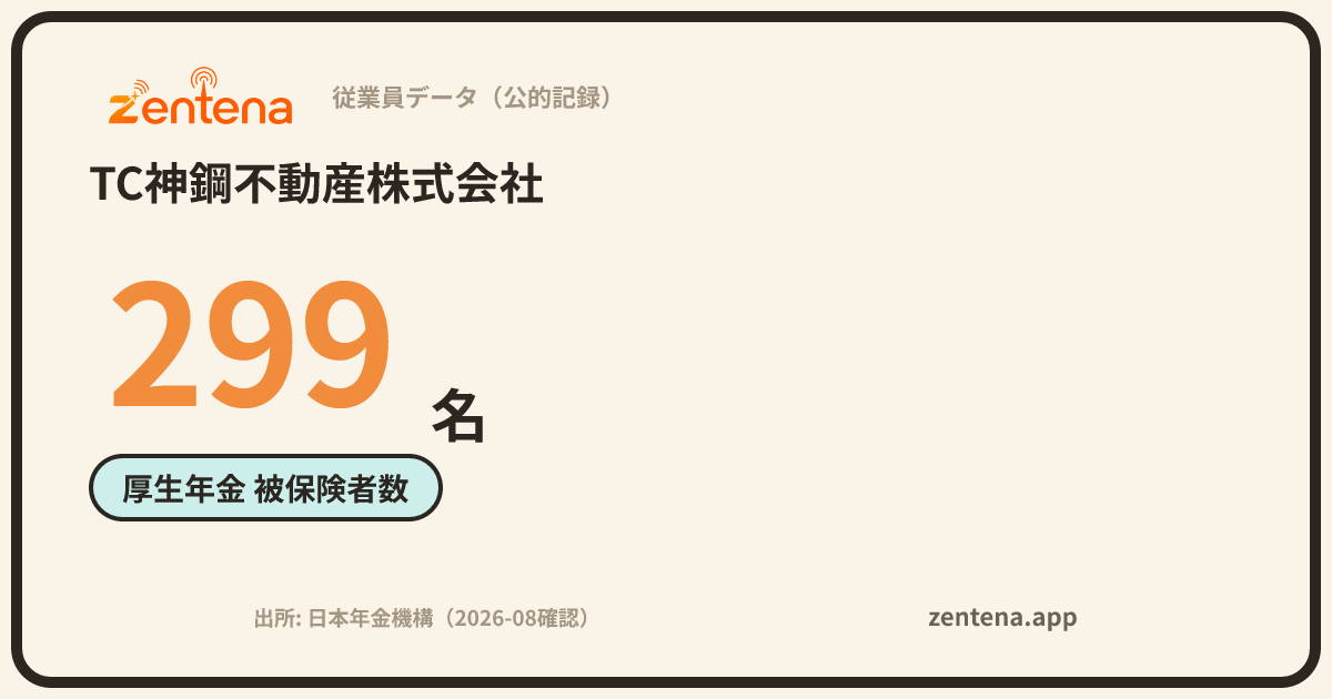 TC神鋼不動産株式会社の従業員データカード