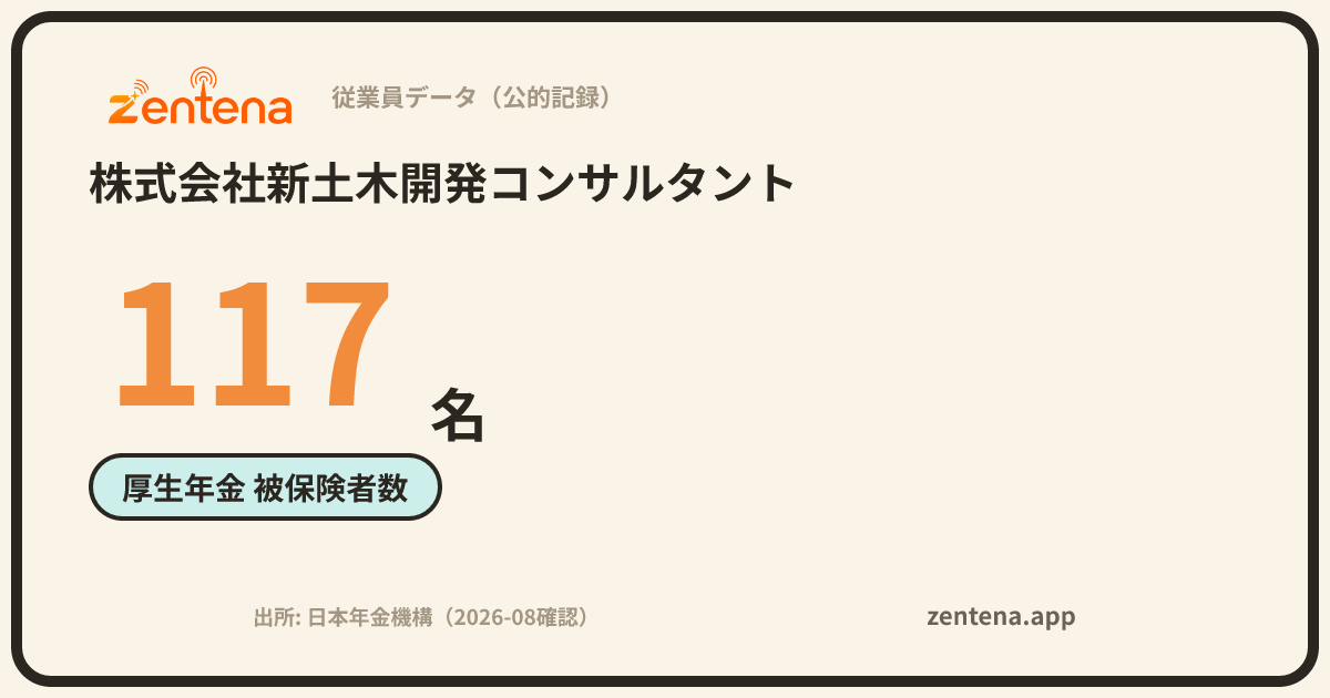 株式会社新土木開発コンサルタントの従業員データカード