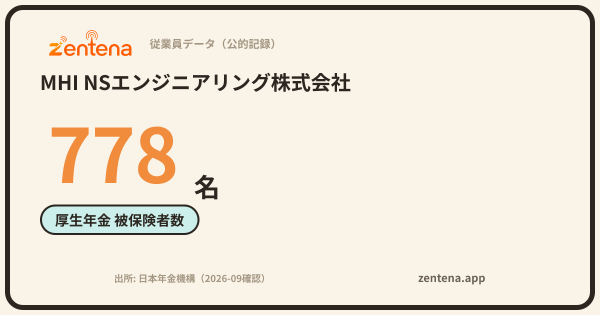 MHI NSエンジニアリング株式会社の従業員データカード