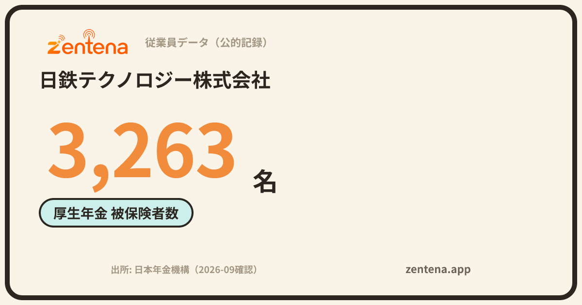 日鉄テクノロジー株式会社の従業員データカード